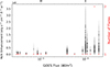Thumbnail: Fig. A.3. Refer to the following caption and surrounding text.