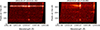 Thumbnail: Fig. 5. Refer to the following caption and surrounding text.