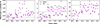 Thumbnail: Fig. 8. Refer to the following caption and surrounding text.