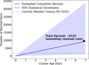 Thumbnail: Fig. 10 Refer to the following caption and surrounding text.