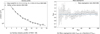 Thumbnail: Fig. 3 Refer to the following caption and surrounding text.