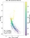 Thumbnail: Fig. 5 Refer to the following caption and surrounding text.