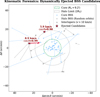 Thumbnail: Fig. 7 Refer to the following caption and surrounding text.