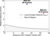 Thumbnail: Fig. 8 Refer to the following caption and surrounding text.