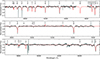 Thumbnail: Fig. 1. Refer to the following caption and surrounding text.