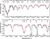 Thumbnail: Fig. 2. Refer to the following caption and surrounding text.