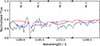 Thumbnail: Fig. 4. Refer to the following caption and surrounding text.