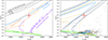 Thumbnail: Fig. 6. Refer to the following caption and surrounding text.