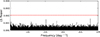 Thumbnail: Fig. A.1. Refer to the following caption and surrounding text.