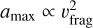 Mathematical equation: $\[a_{\text {max}} \propto v_{\text {frag}}^{2}\]$