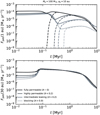 Thumbnail: Fig. A.1 Refer to the following caption and surrounding text.