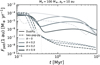 Thumbnail: Fig. B.1 Refer to the following caption and surrounding text.