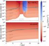 Thumbnail: Fig. 4 Refer to the following caption and surrounding text.