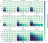 Thumbnail: Fig. 6 Refer to the following caption and surrounding text.