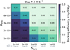 Thumbnail: Fig. 7 Refer to the following caption and surrounding text.