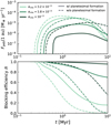 Thumbnail: Fig. 9 Refer to the following caption and surrounding text.
