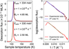 Thumbnail: Fig. 6 Refer to the following caption and surrounding text.