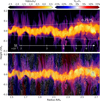 Thumbnail: Fig. 4 Refer to the following caption and surrounding text.