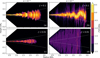 Thumbnail: Fig. 7 Refer to the following caption and surrounding text.