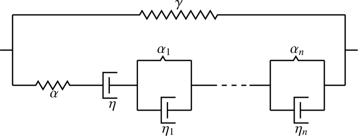 Fig. 1 Refer to the following caption and surrounding text.