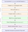 Thumbnail: Fig. 2 Refer to the following caption and surrounding text.