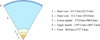 Thumbnail: Fig. 3 Refer to the following caption and surrounding text.