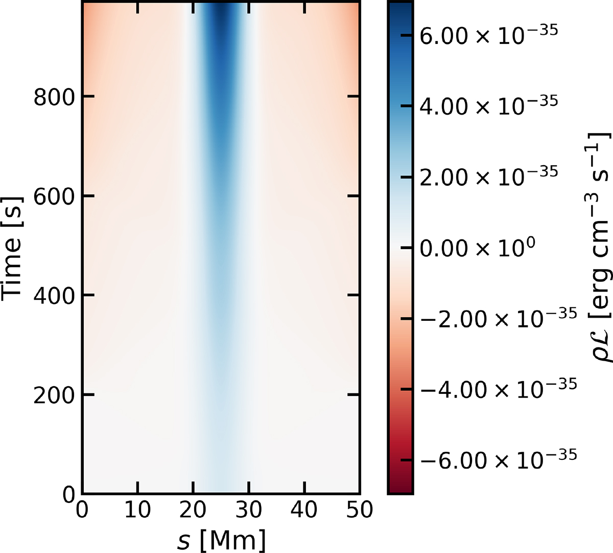 Fig. 4. Refer to the following caption and surrounding text.