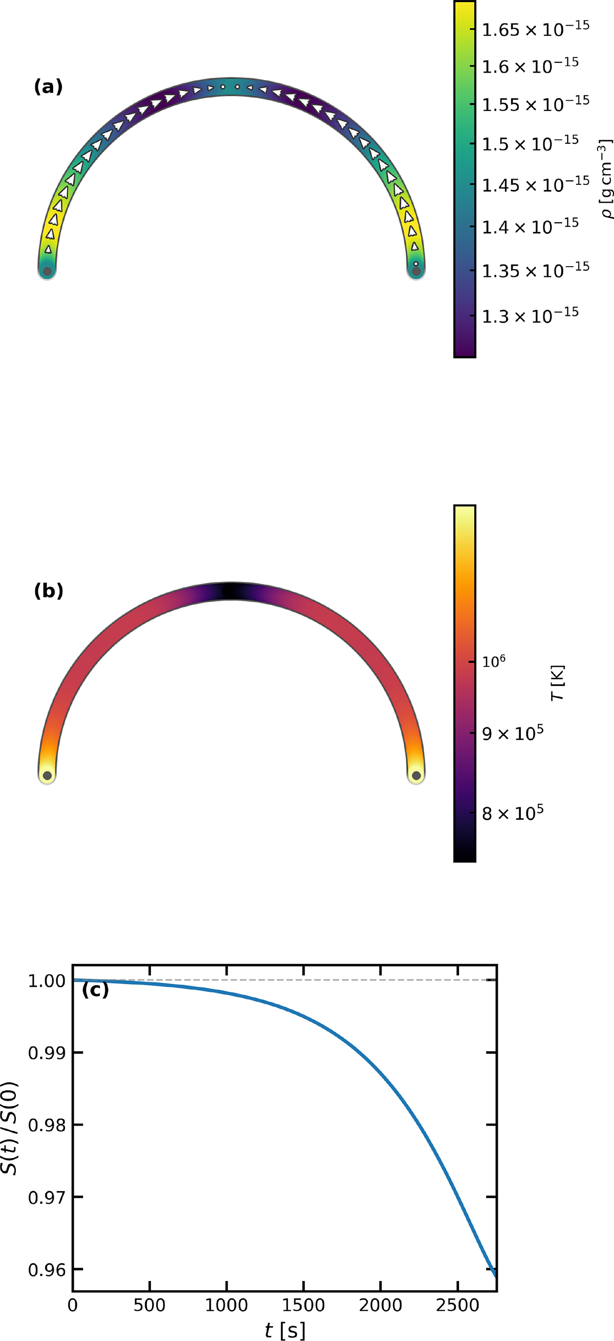 Fig. 5. Refer to the following caption and surrounding text.