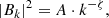 Mathematical equation: $$ \begin{aligned} |B_k|^2 = A \cdot k^{-\zeta }, \end{aligned} $$