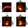 Thumbnail: Fig. 1. Refer to the following caption and surrounding text.