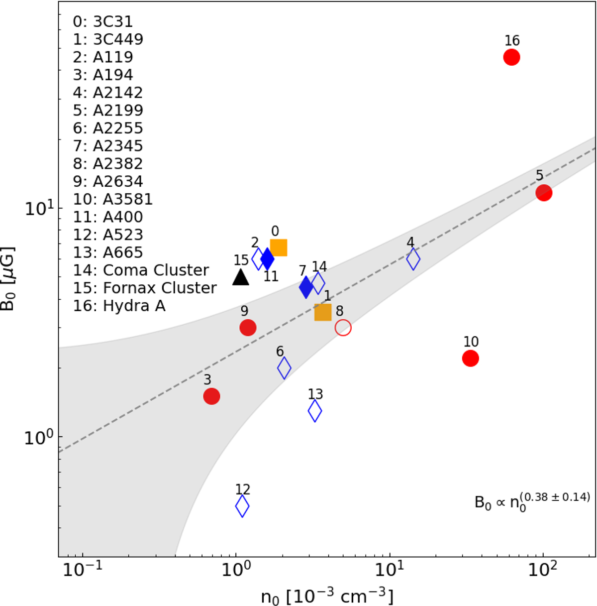 Fig. 5. Refer to the following caption and surrounding text.