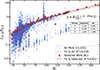Thumbnail: Fig. 1. Refer to the following caption and surrounding text.