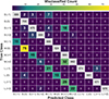 Thumbnail: Fig. 2. Refer to the following caption and surrounding text.