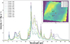 Thumbnail: Fig. B.1. Refer to the following caption and surrounding text.