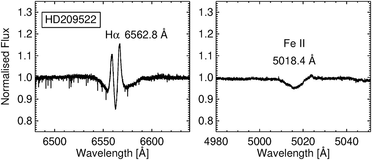 Fig. B.6. Refer to the following caption and surrounding text.