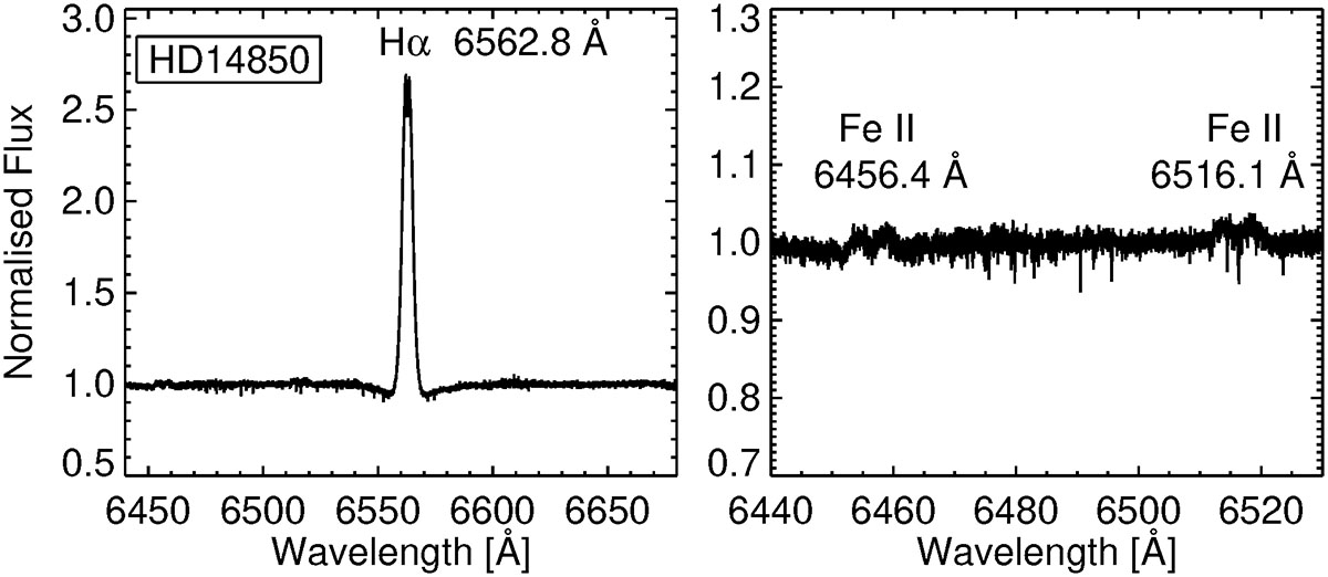 Fig. B.1. Refer to the following caption and surrounding text.