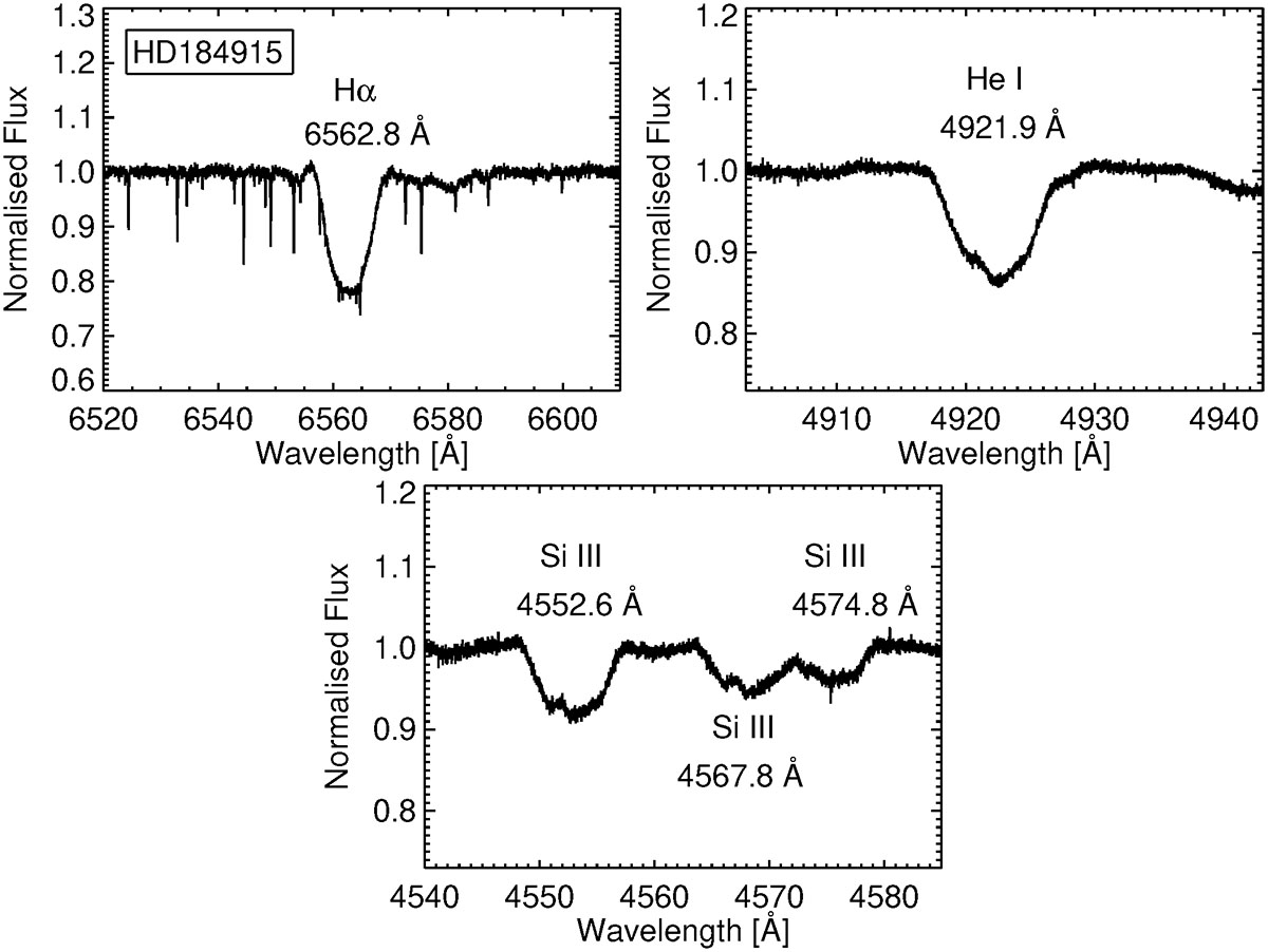 Fig. B.2. Refer to the following caption and surrounding text.
