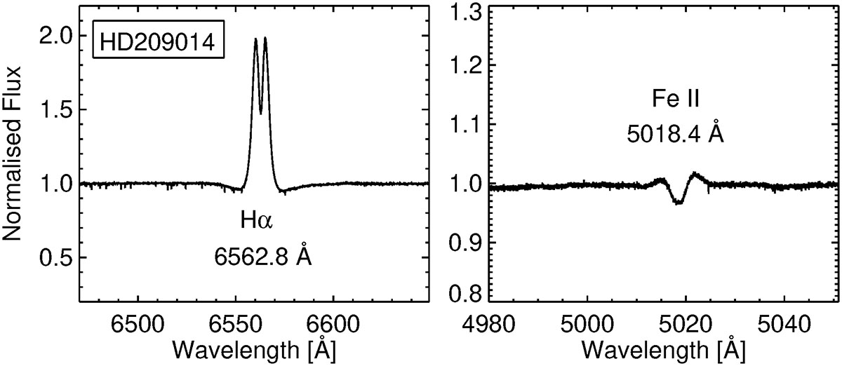 Fig. B.4. Refer to the following caption and surrounding text.