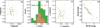 Thumbnail: Fig. 1 Refer to the following caption and surrounding text.