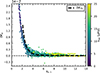 Thumbnail: Fig. 1. Refer to the following caption and surrounding text.