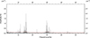 Thumbnail: Fig. D.1. Refer to the following caption and surrounding text.