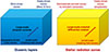 Thumbnail: Fig. 1. Refer to the following caption and surrounding text.