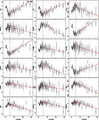 \begin{figure}\addtocounter{figure}{-1}
\mbox{\resizebox{6cm}{!}{\includegraphic...
...ps}}\resizebox{6cm}{!}{\includegraphics[angle=-90]{1084f157.ps}} }\end{figure}
