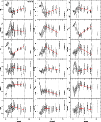 \begin{figure}\addtocounter{figure}{-1}
\mbox{\resizebox{6cm}{!}{\includegraphic...
...ps}}\resizebox{6cm}{!}{\includegraphics[angle=-90]{1084f193.ps}} }\end{figure}