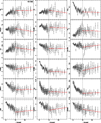 \begin{figure}\addtocounter{figure}{-1}
\mbox{\resizebox{6cm}{!}{\includegraphic...
...ps}}\resizebox{6cm}{!}{\includegraphics[angle=-90]{1084f291.ps}} }\end{figure}