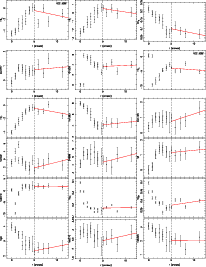 \begin{figure}\addtocounter{figure}{-1}
\mbox{\resizebox{6cm}{!}{\includegraphic...
...\resizebox{6cm}{!}{\includegraphics[angle=-90]{1084f327.ps}} }
\par
\end{figure}