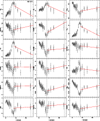 \begin{figure}\addtocounter{figure}{-1}
\mbox{\resizebox{6cm}{!}{\includegraphic...
...ps}}\resizebox{6cm}{!}{\includegraphics[angle=-90]{1084f363.ps}} }\end{figure}