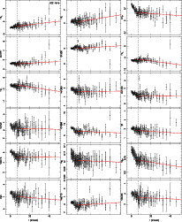 \begin{figure}\addtocounter{figure}{-1}
\mbox{\resizebox{6cm}{!}{\includegraphic...
...ps}}\resizebox{6cm}{!}{\includegraphics[angle=-90]{1084f399.ps}} }\end{figure}