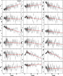 \begin{figure}\addtocounter{figure}{-1}
\mbox{\resizebox{6cm}{!}{\includegraphic...
...ps}}\resizebox{6cm}{!}{\includegraphics[angle=-90]{1084f417.ps}} }\end{figure}