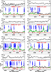 \begin{figure}
{\resizebox{15cm}{!}{\includegraphics[angle=270]{11550f1a.ps}\inc...
...angle=270]{11550f1g.ps}\includegraphics[angle=270]{11550f1h.ps}} }\end{figure}